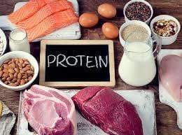 Protein & Keto - Are you getting enough??