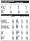 Banana Meal Shake Nutritional Info