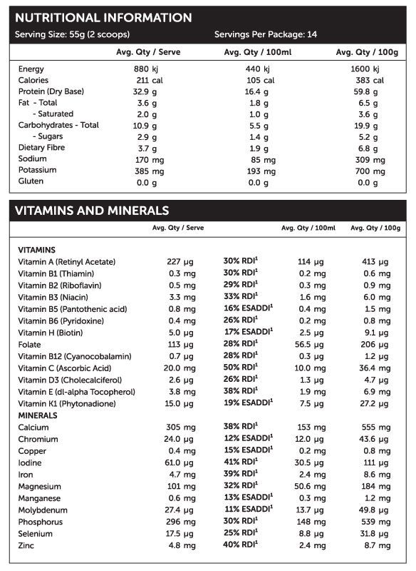 Choc-Hazelnut Meal Shake Nutritional Info