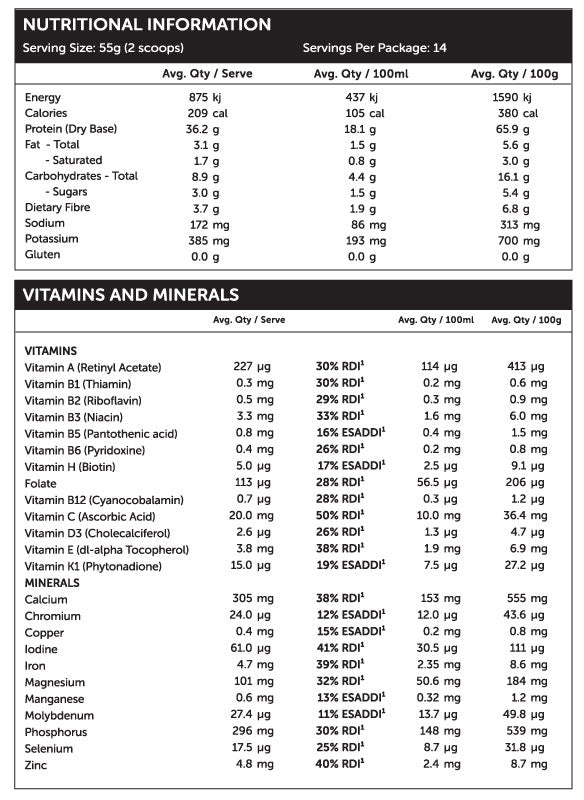 Coffee Meal Shake Nutritional Info