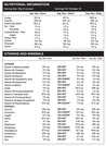 Coffee Meal Shake Nutritional Info