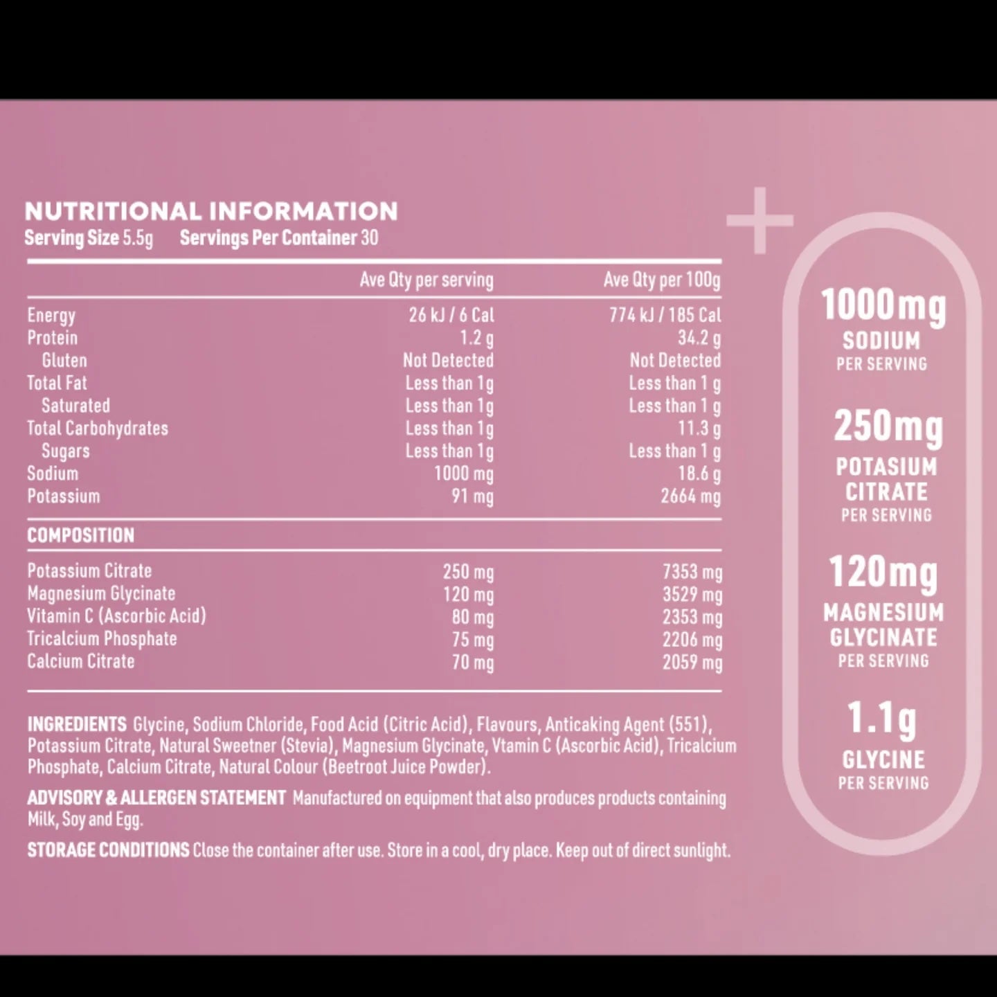 Nutritional information label on a pink background