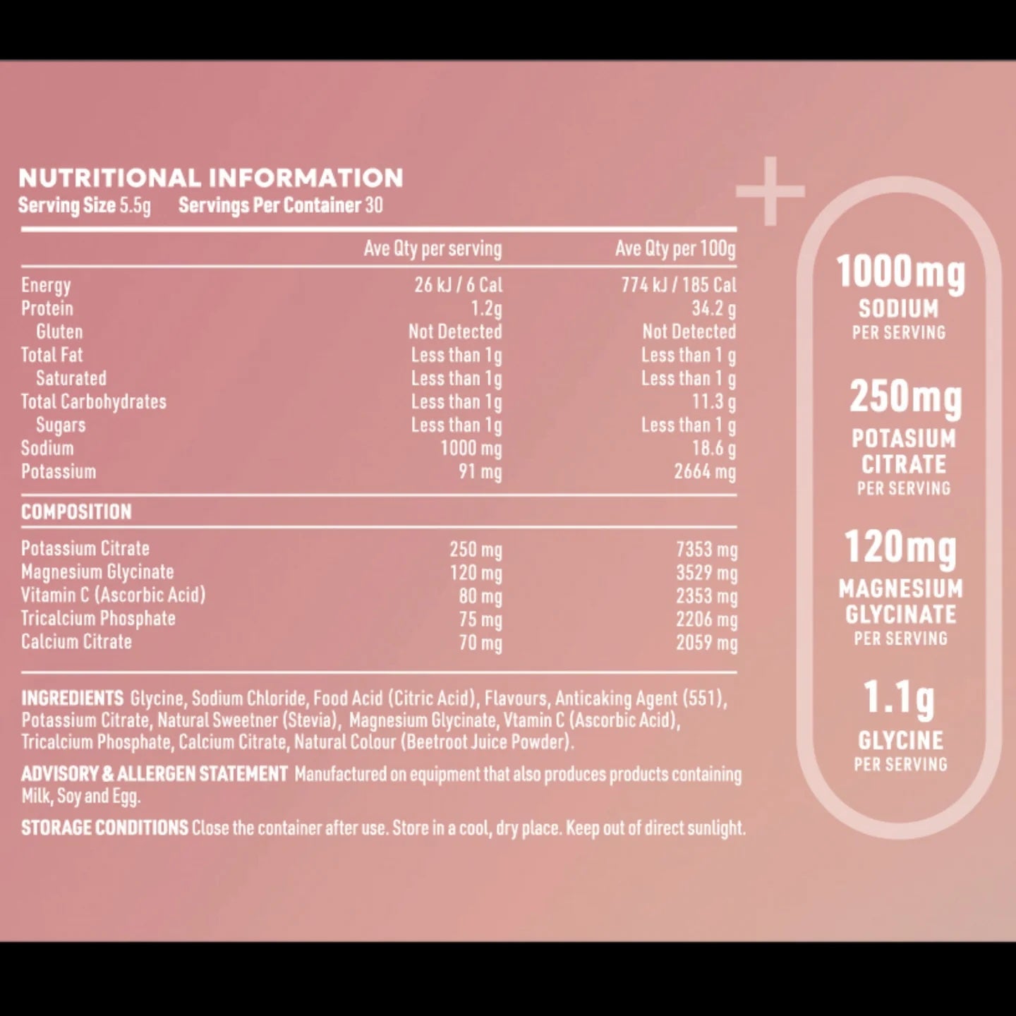Nutritional information label on a pink background