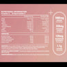 Nutritional information label on a pink background