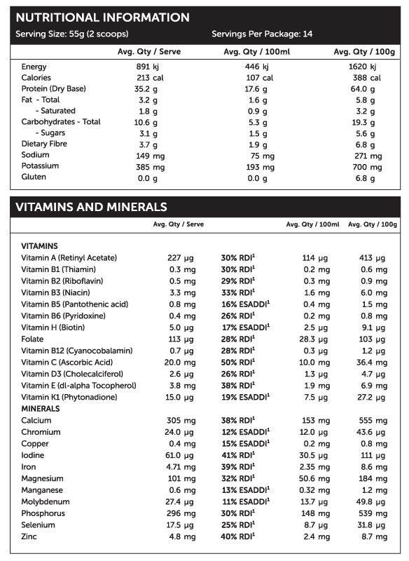 Honeycomb Meal Shake Nutritional Info