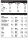 Honeycomb Meal Shake Nutritional Info