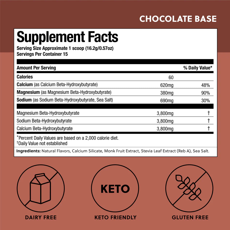 Perfect Keto BHB Chocolate 192g - Nutritional Information
