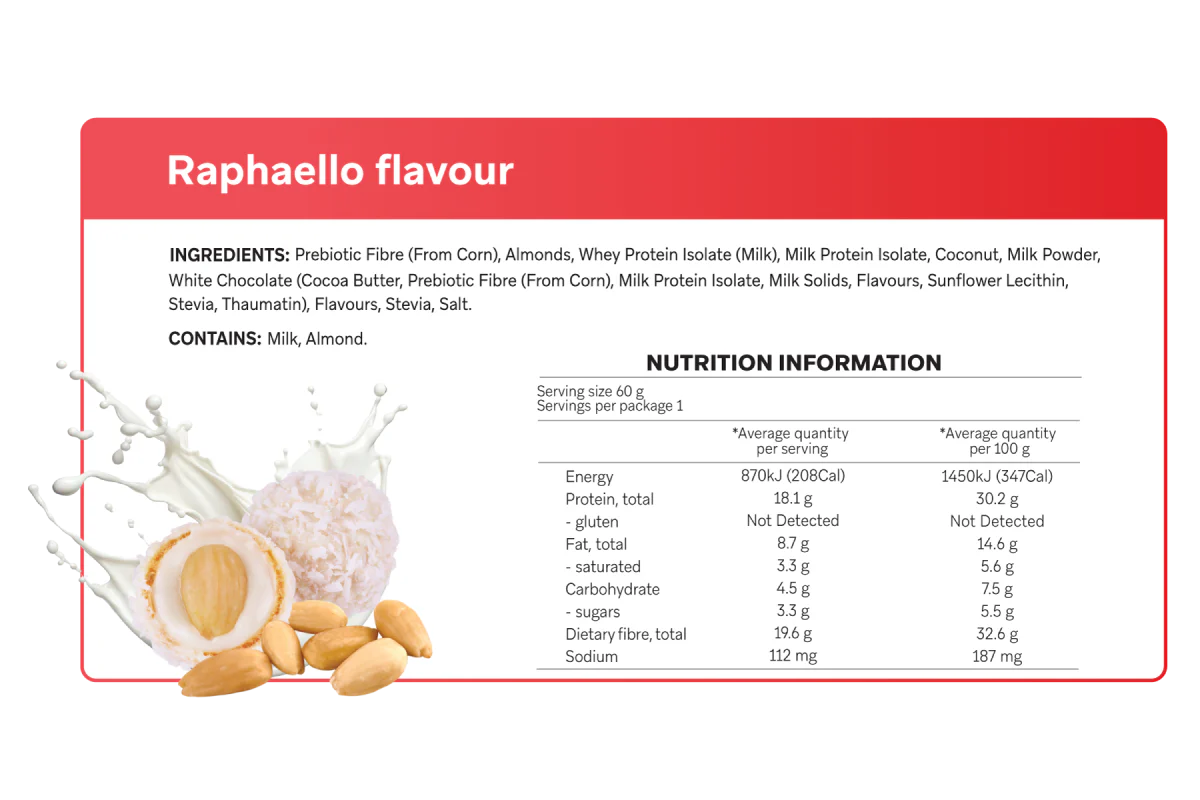 Nutrition label for Raphaello flavour product with ingredients and nutritional information.