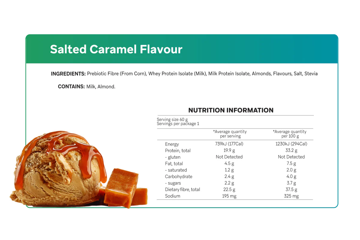 Nutrition label for salted caramel-flavored product with an image of ice cream and caramel pieces.
