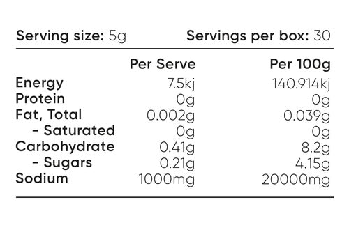 Sodii Pineapple Nutritional Ingredients