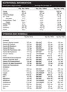 Vanilla Meal Shake Nutritional Info